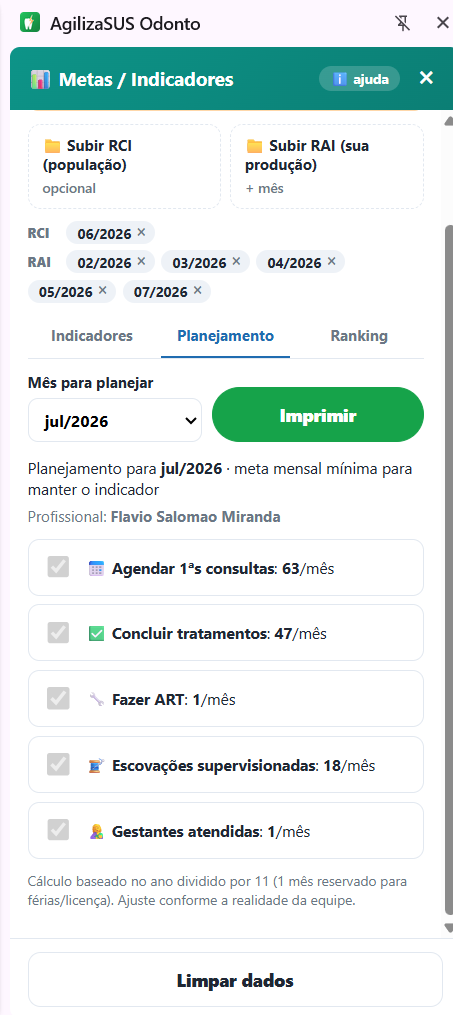 AgilizaSUS Odonto: planejamento mensal de metas e indicadores